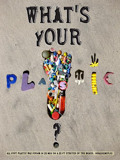 What's your Plastic Footprint?